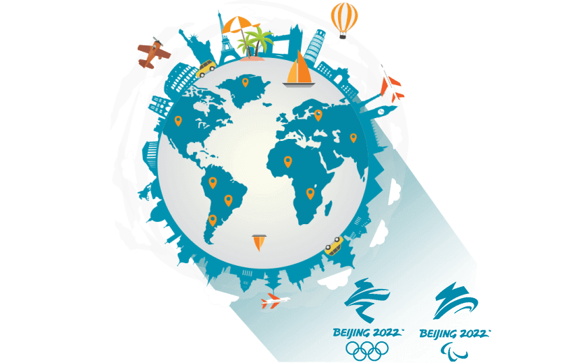 在基里巴斯连接到中国vpn - VPN翻回国